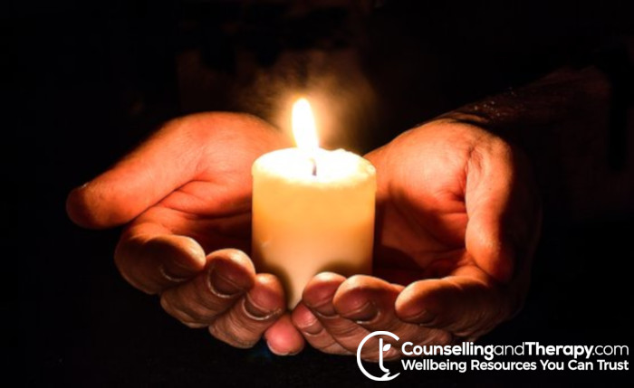 Person Centred Psychotherapy (Rogerian Therapy)